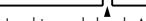 CAME SMA230 - DIP SWITCHES - 17