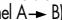 CAME SMA230 - DIP SWITCHES - 13