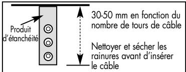 CAME SMA230 - PROFONDEUR DE LA TRANCHEE - 1