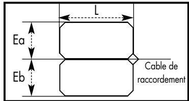 CAME SMA230 - GEOMETRIE DES BOUCLES - 1