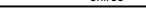 CAME SMA230 - DIP SWITCHES - 19