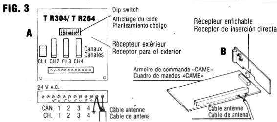 CAME TOP N38 - Installation des recepteurs: - 3