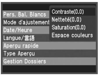 SIGMA SD14 - Espace colorimétrique - 1