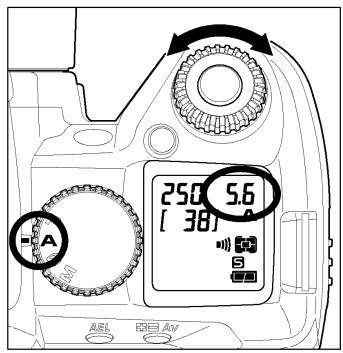 SIGMA SD14 - A PRIORITE A L'OUVERTURE DU DIAPHRAGME AE - 1