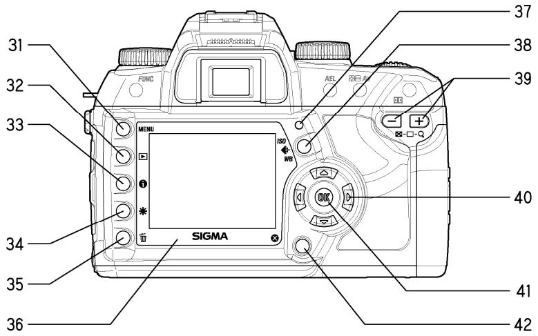 SIGMA SD14 - A propos de la carte CF et des Microdrive - 3