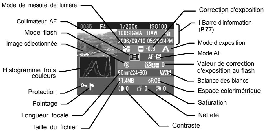 SIGMA SD14 - POUR AFFICHER L'ECRAN D'INFORMATION - 1
