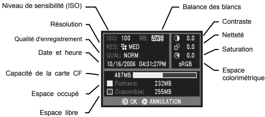 SIGMA SD14 - POUR VISUALISER LA PAGE INFO BOITIER - 1