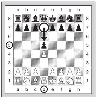SAITEK CHESS CHALLENGER - MAKING THE COMPUTER'S MOVE: AN EXAMPLE! - 3