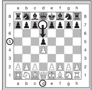 SAITEK CHESS CHALLENGER - EEN ZET VAN DE COMPUTER UITVOEREN: EEN VOORBEELD! - 3
