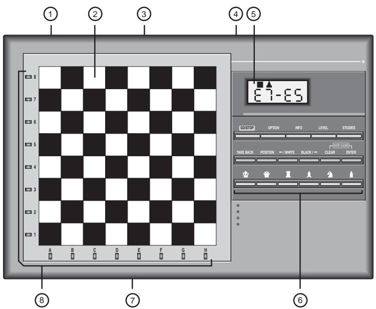 SAITEK CHESS CHALLENGER - TASTEN UND FUNKTIONEN - 1