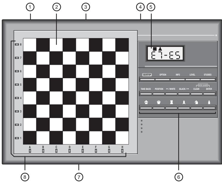 SAITEK CHESS CHALLENGER - 6.GAME KEYS - 1