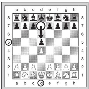 SAITEK CHESS CHALLENGER - JOUER LE COUP DE L'ORDINATEUR: UN EXAMPLE! - 3