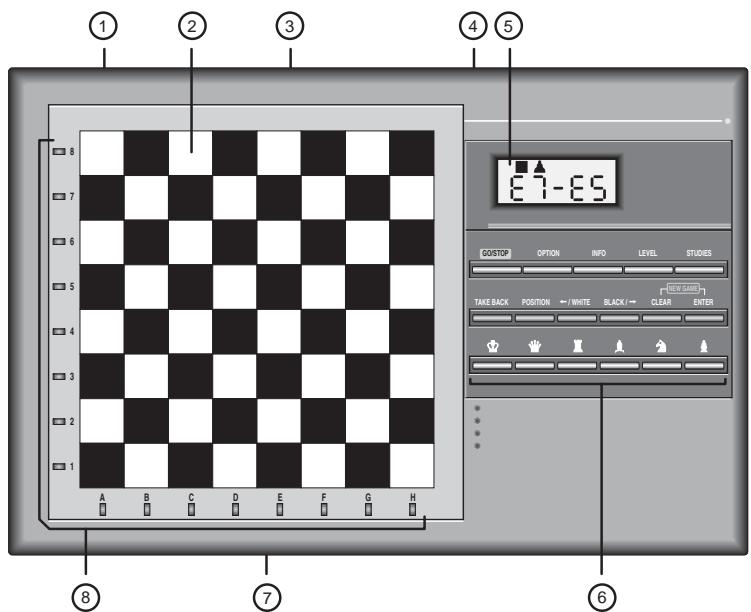 SAITEK CHESS CHALLENGER - TOUCHES ET FONCTIONS - 1