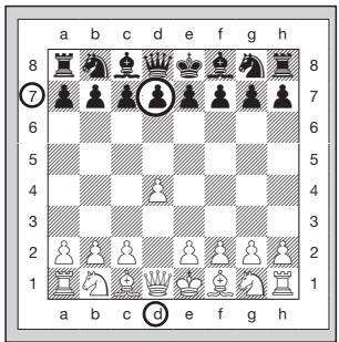 SAITEK CHESS CHALLENGER - DEN ZUG DES COMPUTERS AUSFühREN: EIN BEISPIEL! - 2