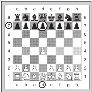 SAITEK CHESS CHALLENGER - EEN ZET VAN DE COMPUTER UITVOEREN: EEN VOORBEELD! - 2