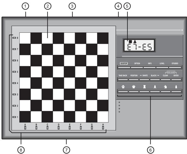 SAITEK CHESS CHALLENGER - PARTIJTOETSEN - 1