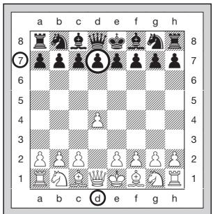 SAITEK CHESS CHALLENGER - MAKING THE COMPUTER'S MOVE: AN EXAMPLE! - 2