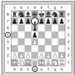 SAITEK EXPERT TRAVEL CHESS - MAKING THE COMPUTER'S MOVE: AN EXAMPLE - 2