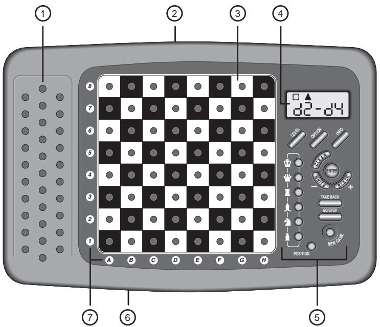 SAITEK EXPERT TRAVEL CHESS - KEYS AND FEATURES - 1