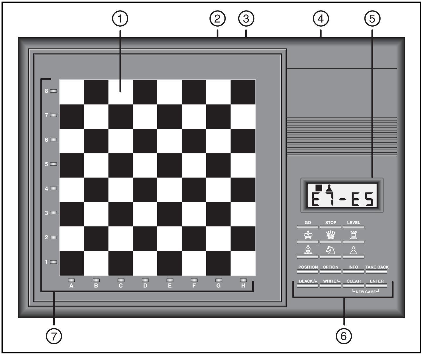 SAITEK MASTER CHESS - KURZANLEITUNG FÜR DEN SCHNELLEN EINSTIEG - 9