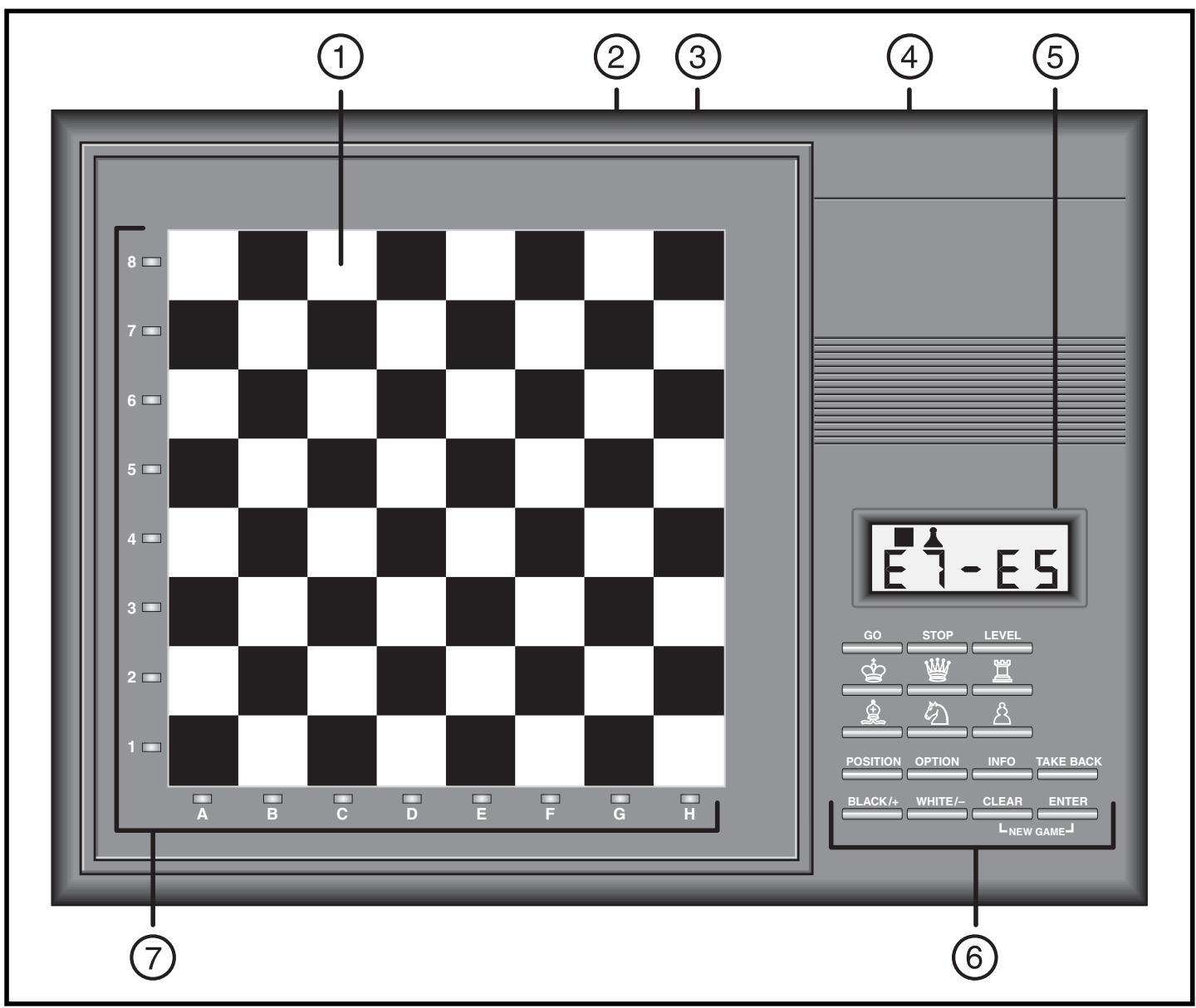 SAITEK MASTER CHESS - 9