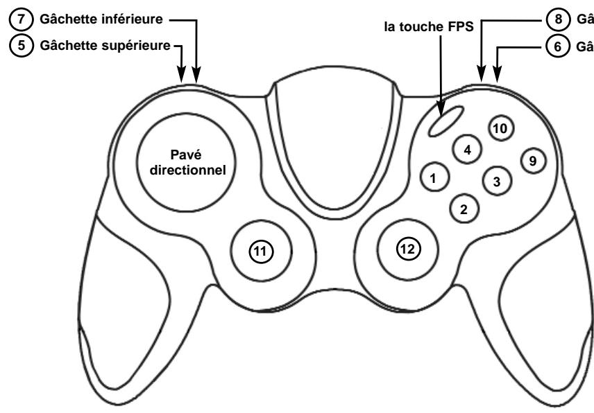 SAITEK P2900 WIRELESS PAD - La touche de jeu FPS - 1