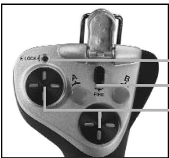 SAITEK X45 FLIGHT STICK - 1