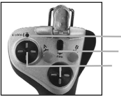SAITEK X45 FLIGHT STICK - FCC Compliance and Advisory Statement - 1