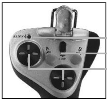 SAITEK X45 FLIGHT STICK - Come contattare Saitek - 1