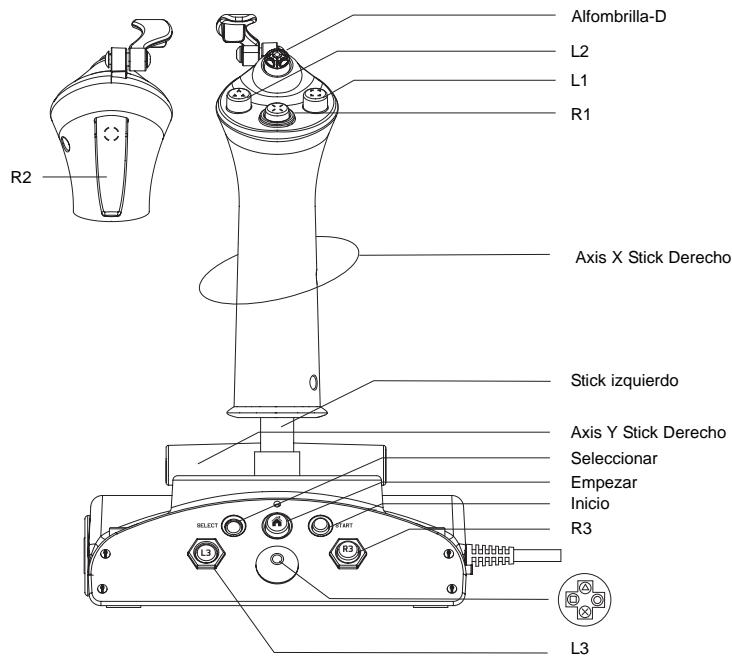 SAITEK AVIATOR PS3 PC - Configuración de la Palanca de Mando del Aviador para otros juegos de PC - 2