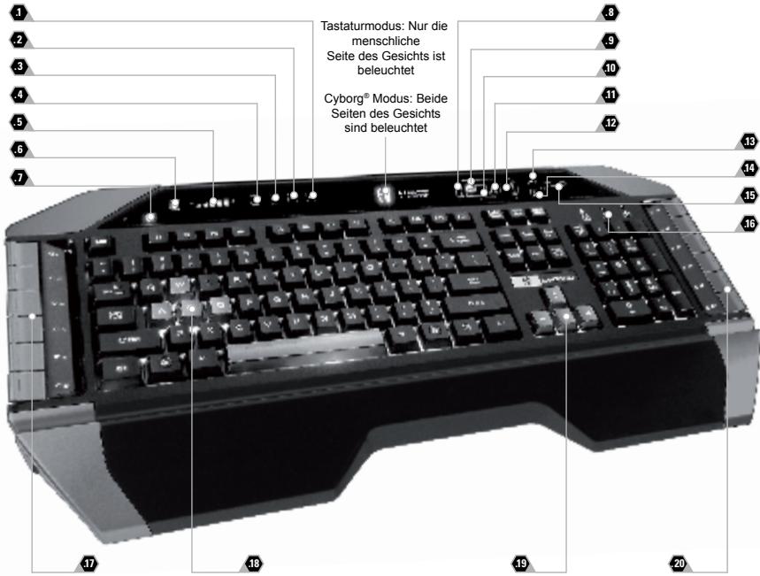 SAITEK CYBORG KEYBOARD V 7 - Cyborg® V.7 keyboard controls - 1