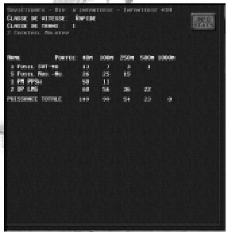 GAMES PC COMBAT MISSION 2 - Les hommes - 1