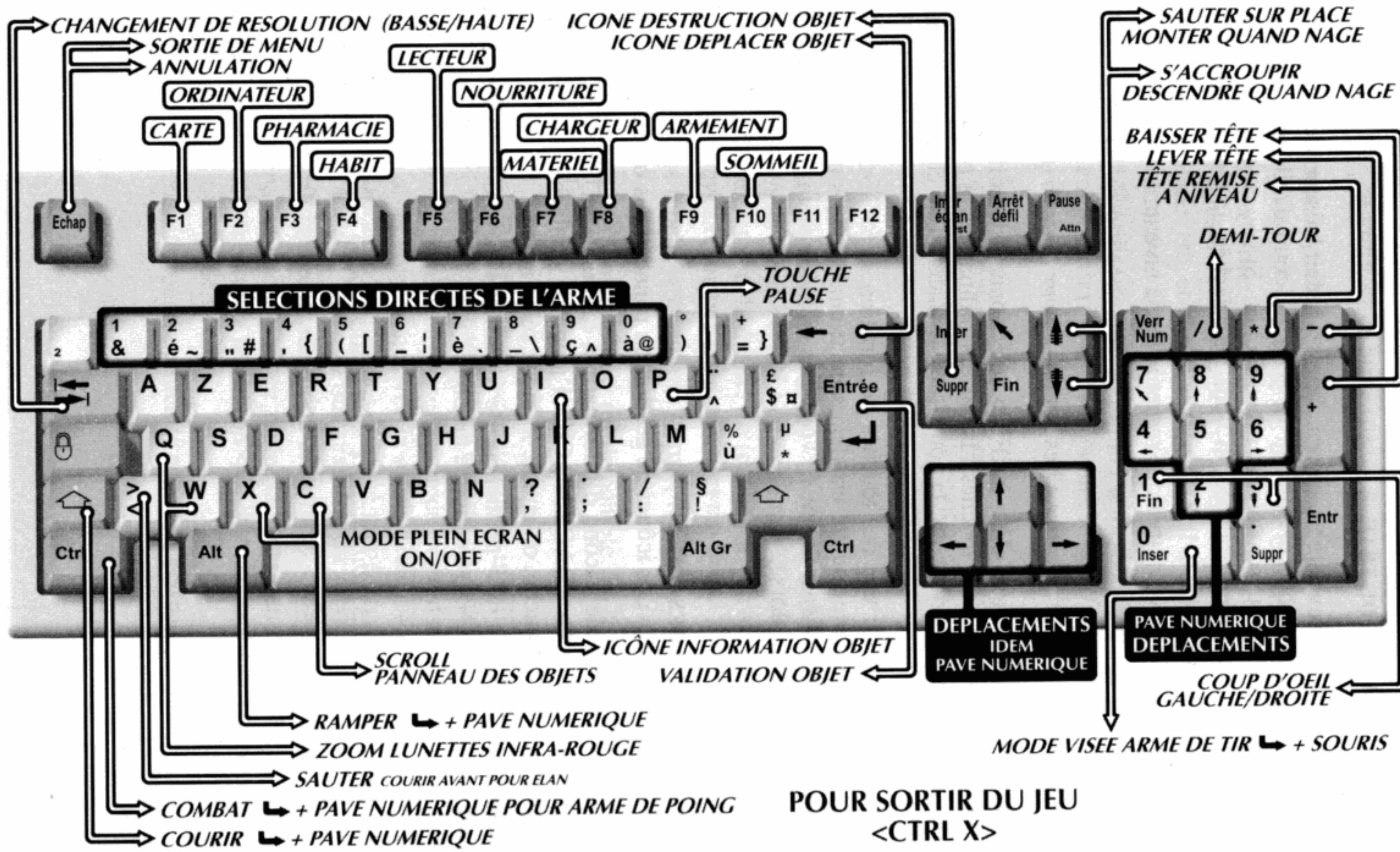 GAMES PC DEUS - - LES DÉPLACEMENTS - 1