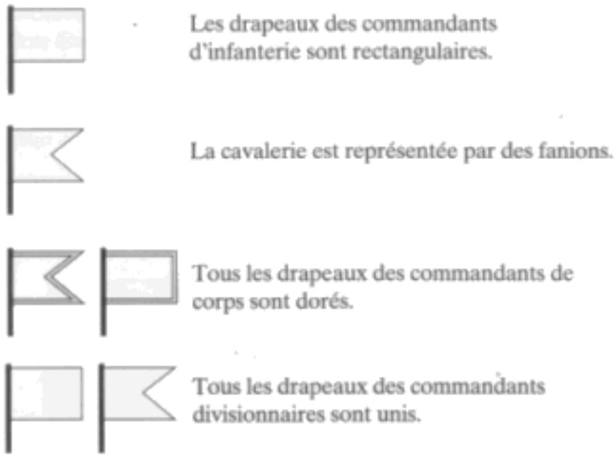 GAMES PC FIELDS OF GLORY - Etudiez-vous position - 2