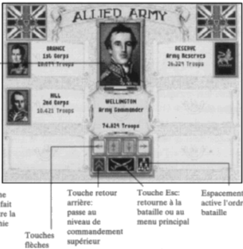 GAMES PC FIELDS OF GLORY - Dans le Database - 1