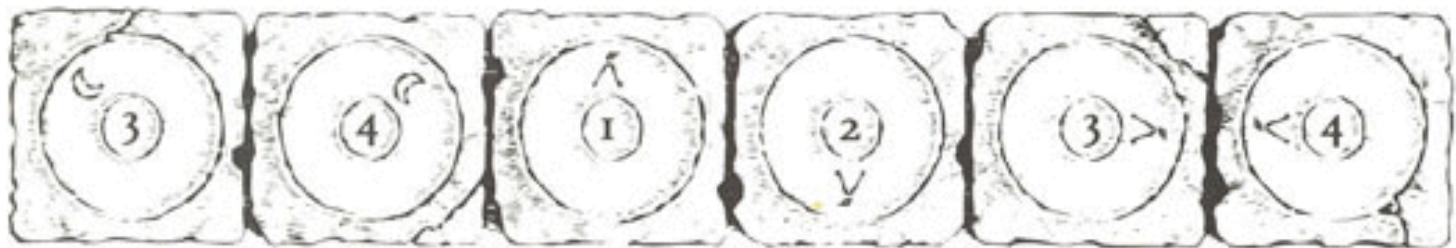 GAMES PC INDIANA JONES 4 AND THE FATE OF ATLANTIS - Quelques indices utiles - 1