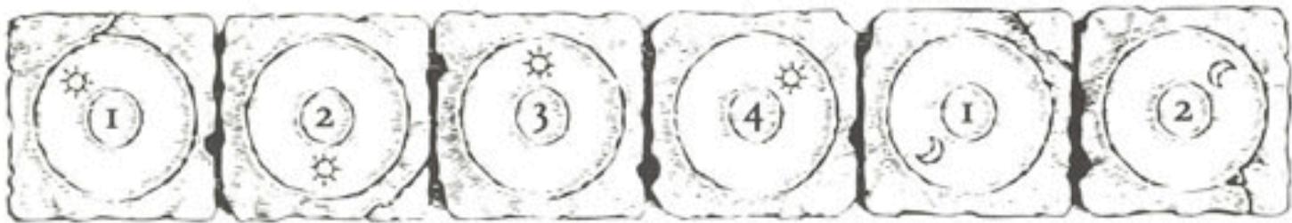 GAMES PC INDIANA JONES 4 AND THE FATE OF ATLANTIS - Quelques indices utiles - 2