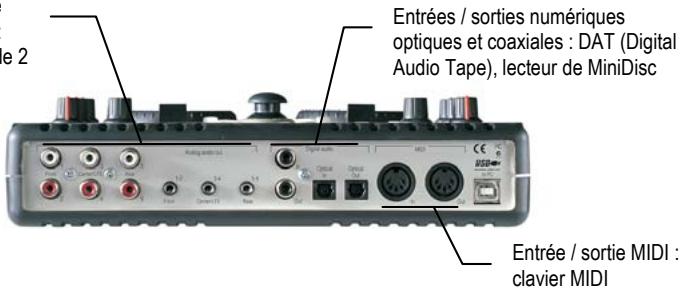 HERCULES DJ CONSOLE 2 - Face arrière - 1