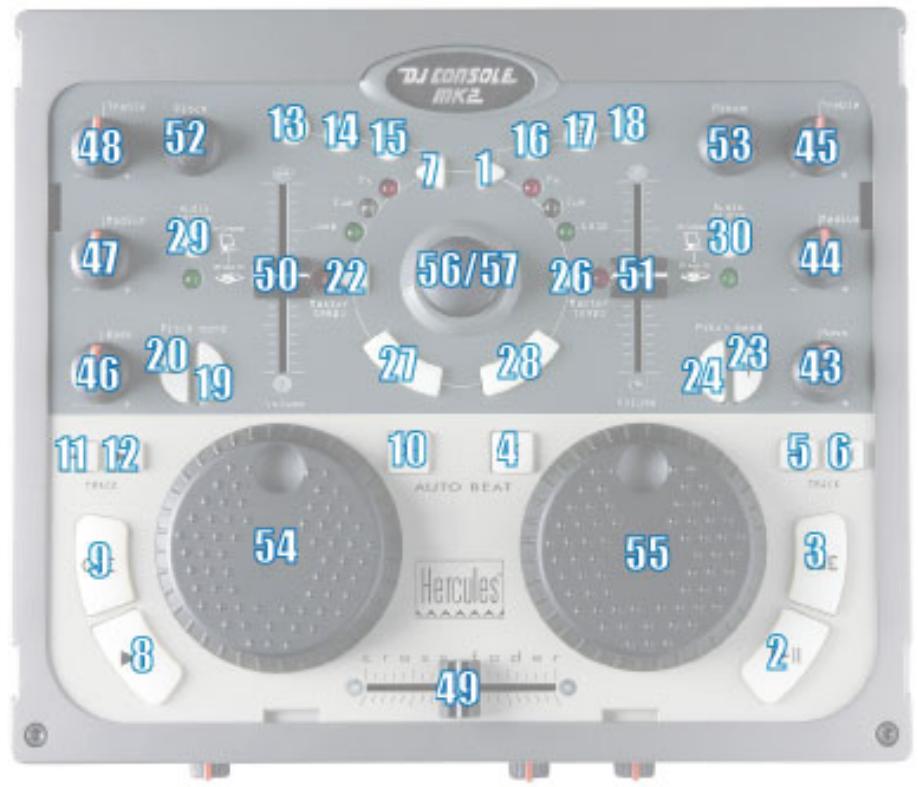 HERCULES DJ CONSOLE MK2 T2TKS - Traktor DJ Studio 2 – DJ Console Mk2 Control layout - 2