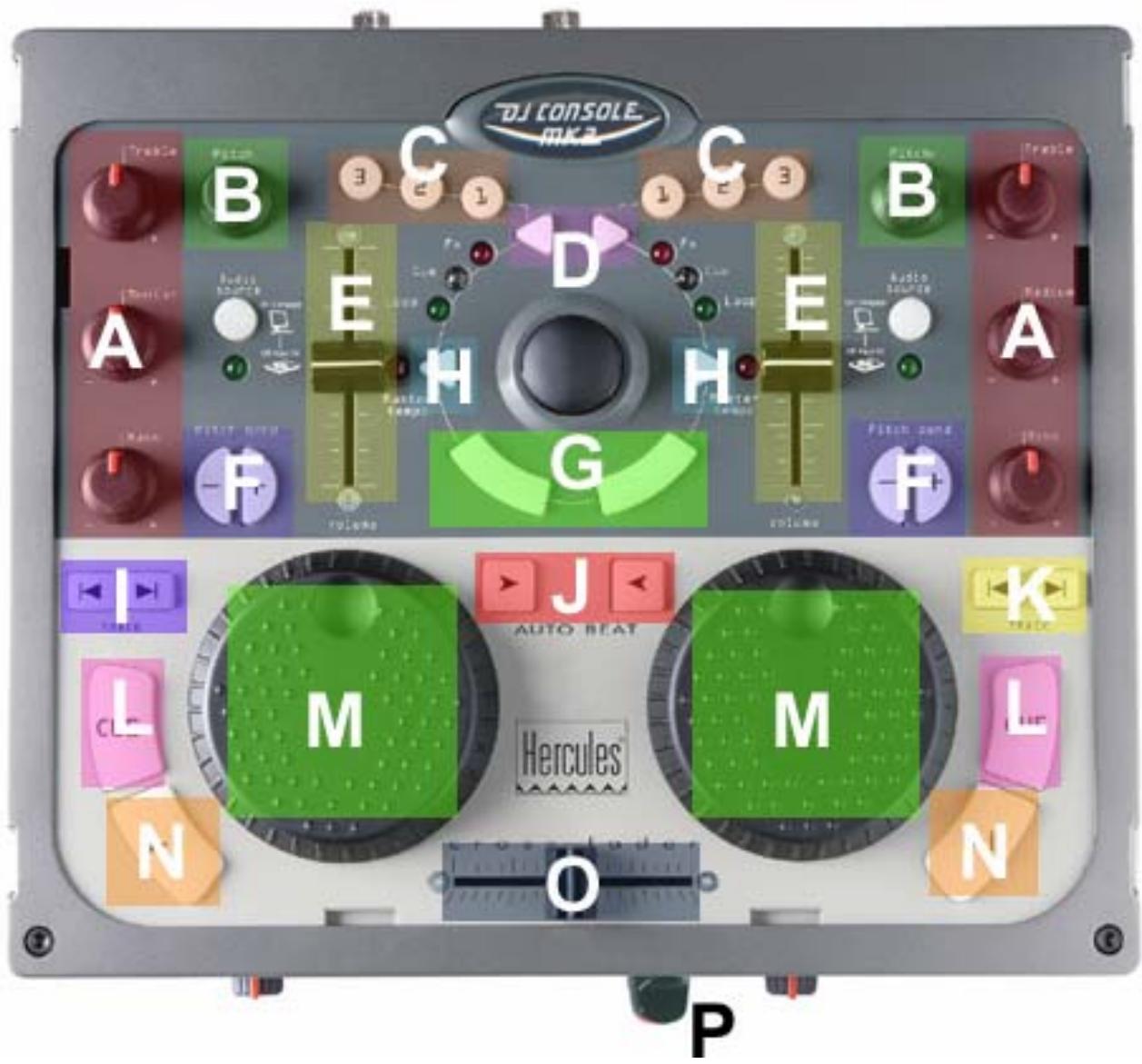 HERCULES DJ CONSOLE MK2 T2TKS - Traktor DJ Studio 2 – DJ Console Mk2 Control layout - 1