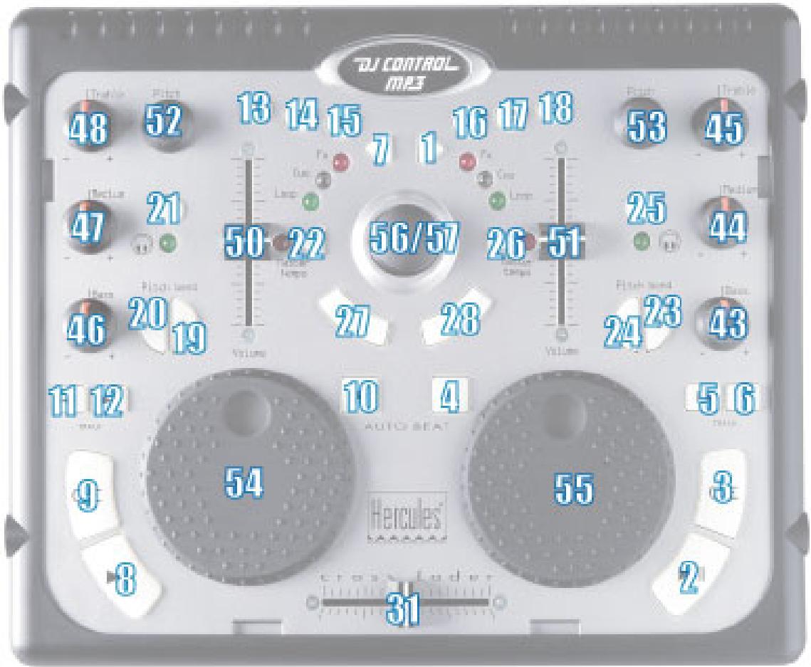 HERCULES DJ CONTROL MP3 T3TKS - Définition des contrôleurs MIDI - 1