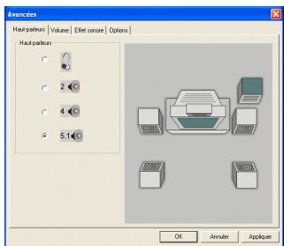HERCULES MUSE 5.1 DVD - CONFIGURATION DE LA CARTE - 2