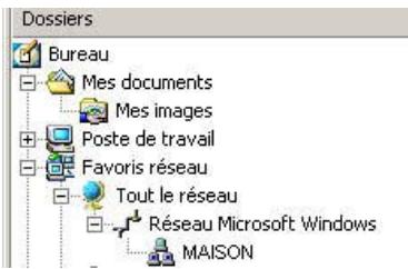 HERCULES WIRELESS G PCI - Ordinateurs sous Windows 2000 : Acceder aux dossiers partages - 1