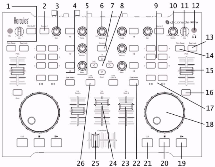 HERCULES DJ CONSOLE RMX - La façon - 1