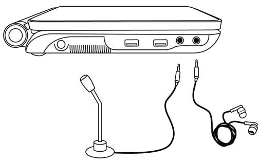 HERCULES EC-1000W - Connecteurs audio - 1