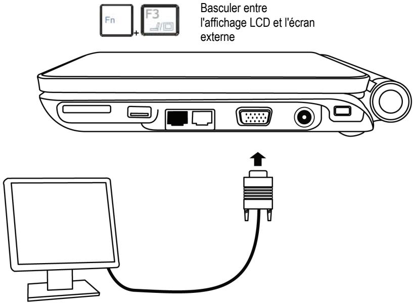 HERCULES EC-1000W - Connecter un écran externe - 1