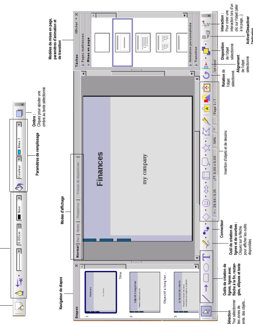 HERCULES EC-900B-H120GVW - Créer, modifier, enregistrer une presentation avec OpenOffice.org Impress (Présentations) - 9