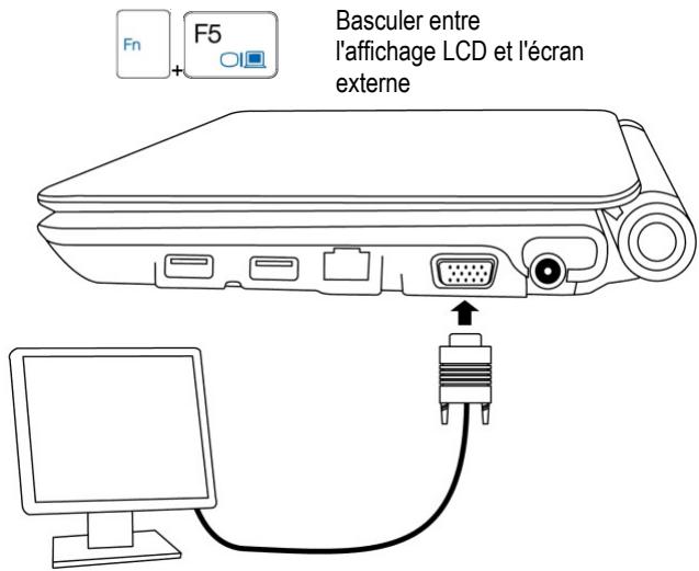 HERCULES EC-900B-H120GVW - Connecter un écran externe - 1