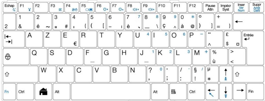 HERCULES EC-900B-H120GVW - Clavier multifonction - 1