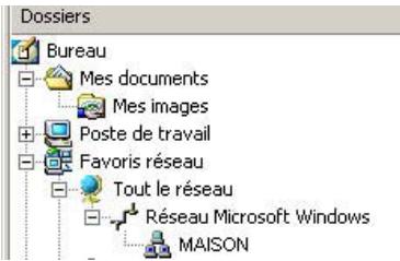 HERCULES HWNPCM-300 - Ordinateurs sous Windows 2000 : Acceder aux dossiers partages - 1